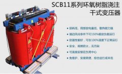 头像娱乐游戏女生真人
帮您打造新一代环保变压器
