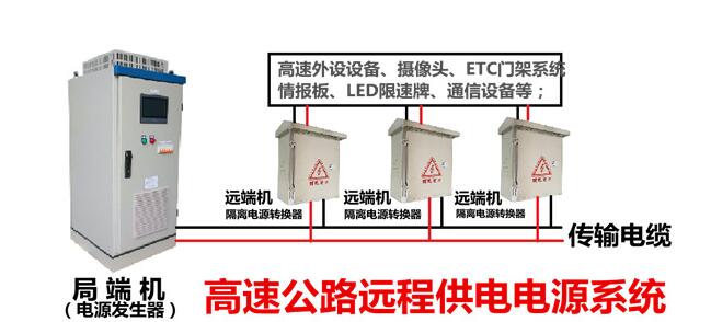 高速公路真人平台游艺城游戏下载
示意图