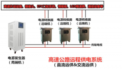 交流真人平台游艺城游戏下载
工作原理