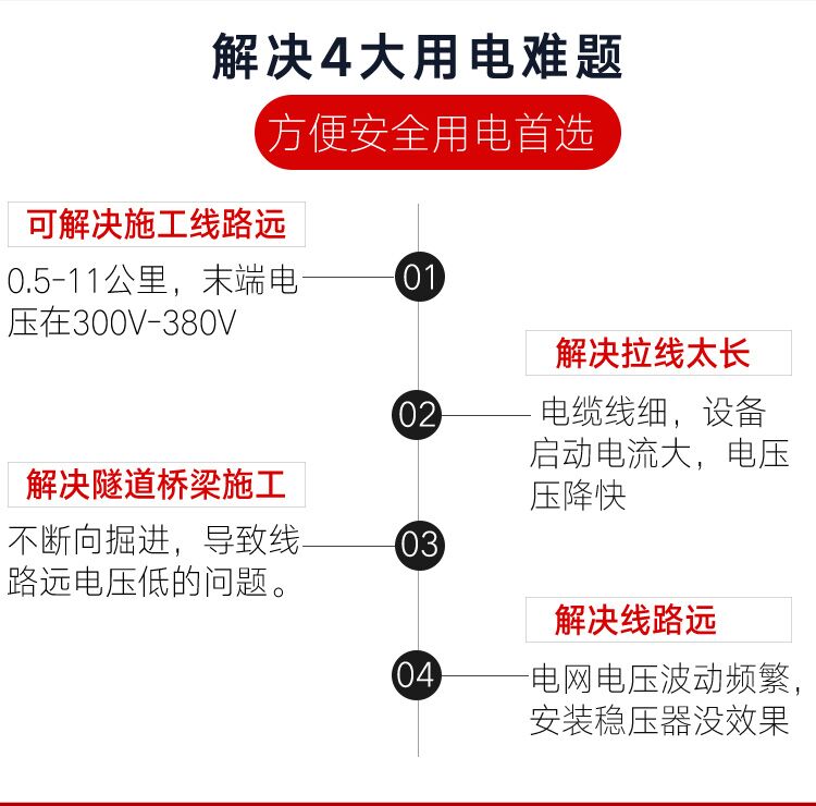 新澳门游戏网站入口app
解决四大用电难题